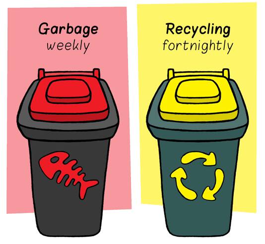 Changes to waste and recycling collection